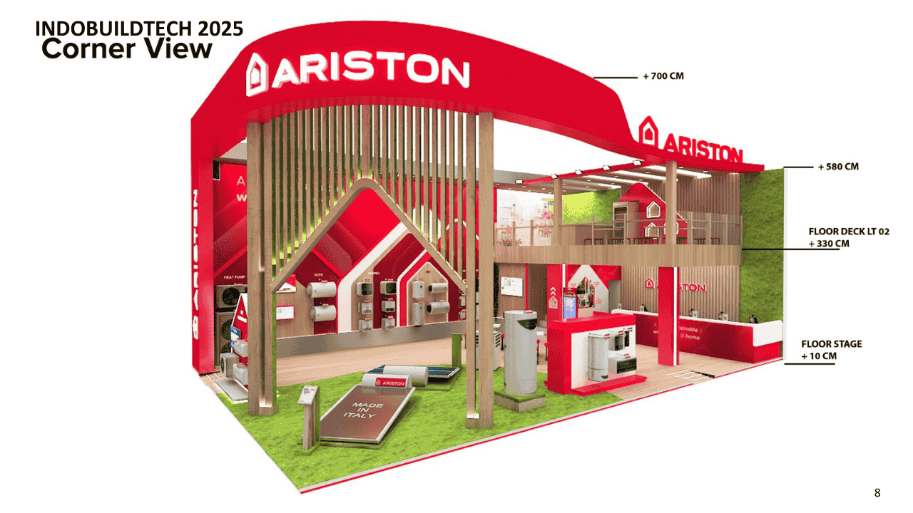 Ariston di Hall 5 A (5-R-1) IndoBuildTech Part 1 2025 distributor Ariston